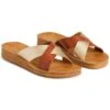 WANTED Women's Heidi Criss Cross Sandals 2 WANTED Women's Heidi Criss Cross Sandals -Chic Shoes Store 2083659 204 main